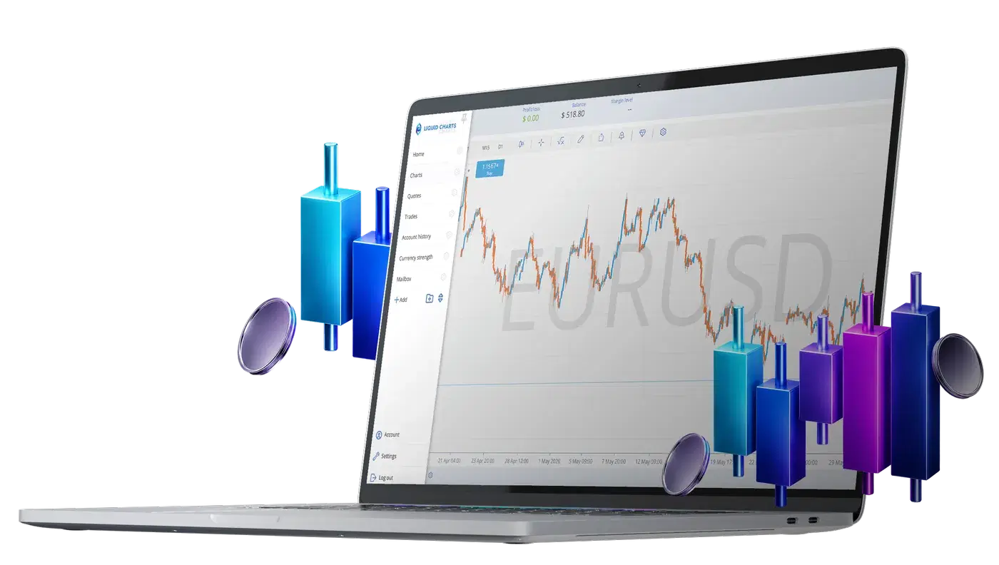 Liquid Charts Pro trading platform preview